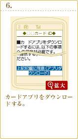 カードアプリをダウンロードし、事前にクレジットカード会社から通知されたアクセスコード、暗証番号などを用い、カードアプリで設定を行う。