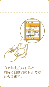使用方法１