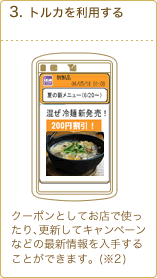 使用方法３