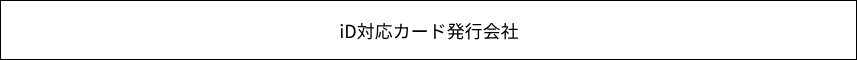 iD対応カード発行会社