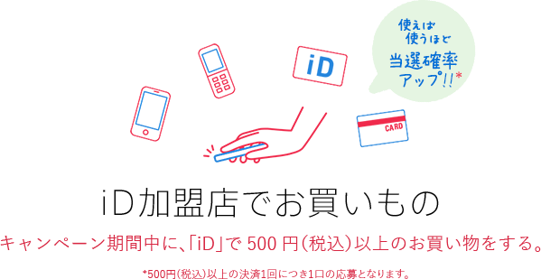 iD加盟店でお買いもの キャンペーン期間中に、「iD」で500円（税込）以上のお買い物をする *500(税込)以上の決済1回につき1口の応募となります。