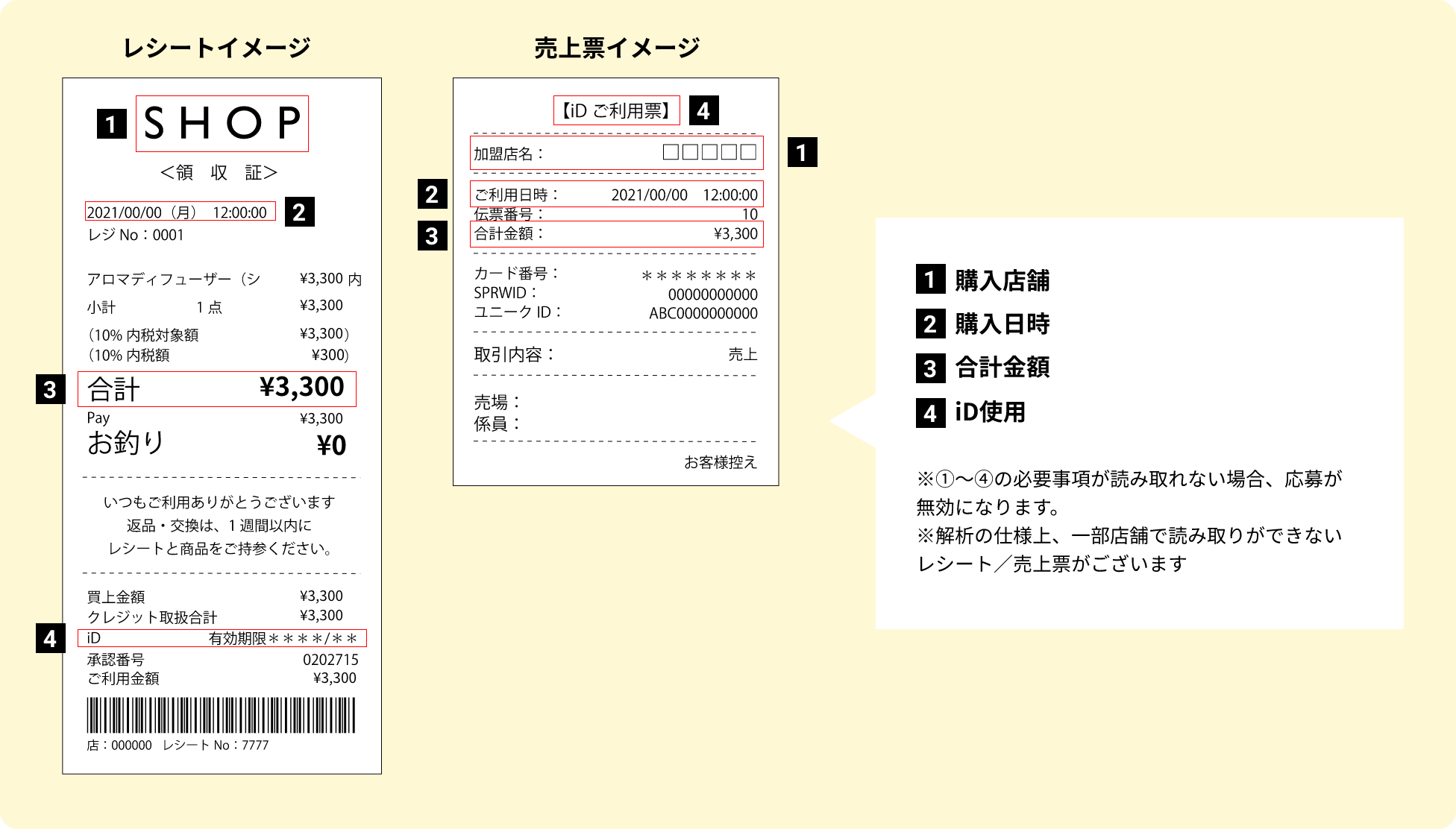 講談社 マンガ全作品キャンペーン 電子書籍 コミック 小説 実用書 なら ドコモのdブック