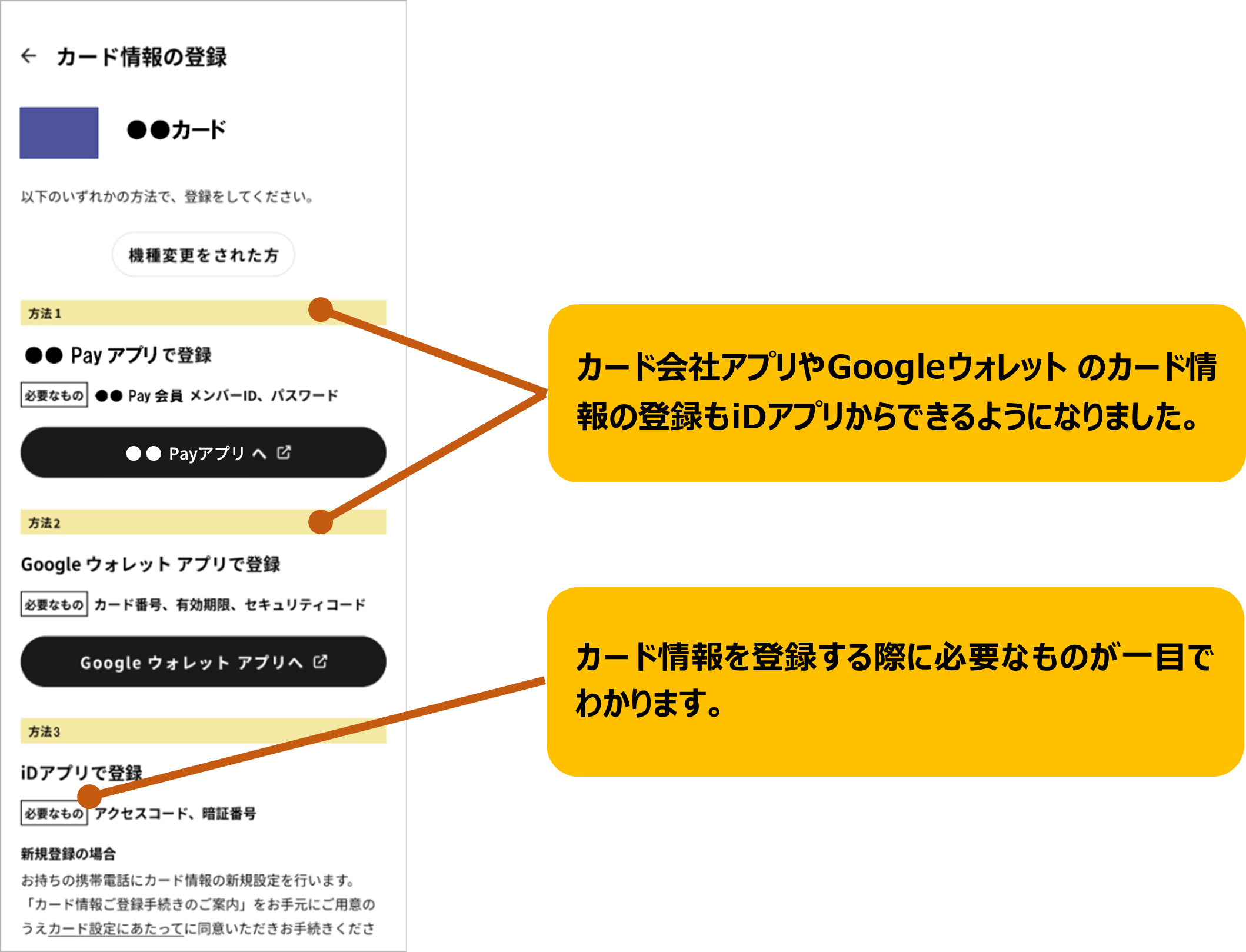 iDアプリ（スマートフォン）がアップデートされます｜お知らせ｜電子マネー「iD」